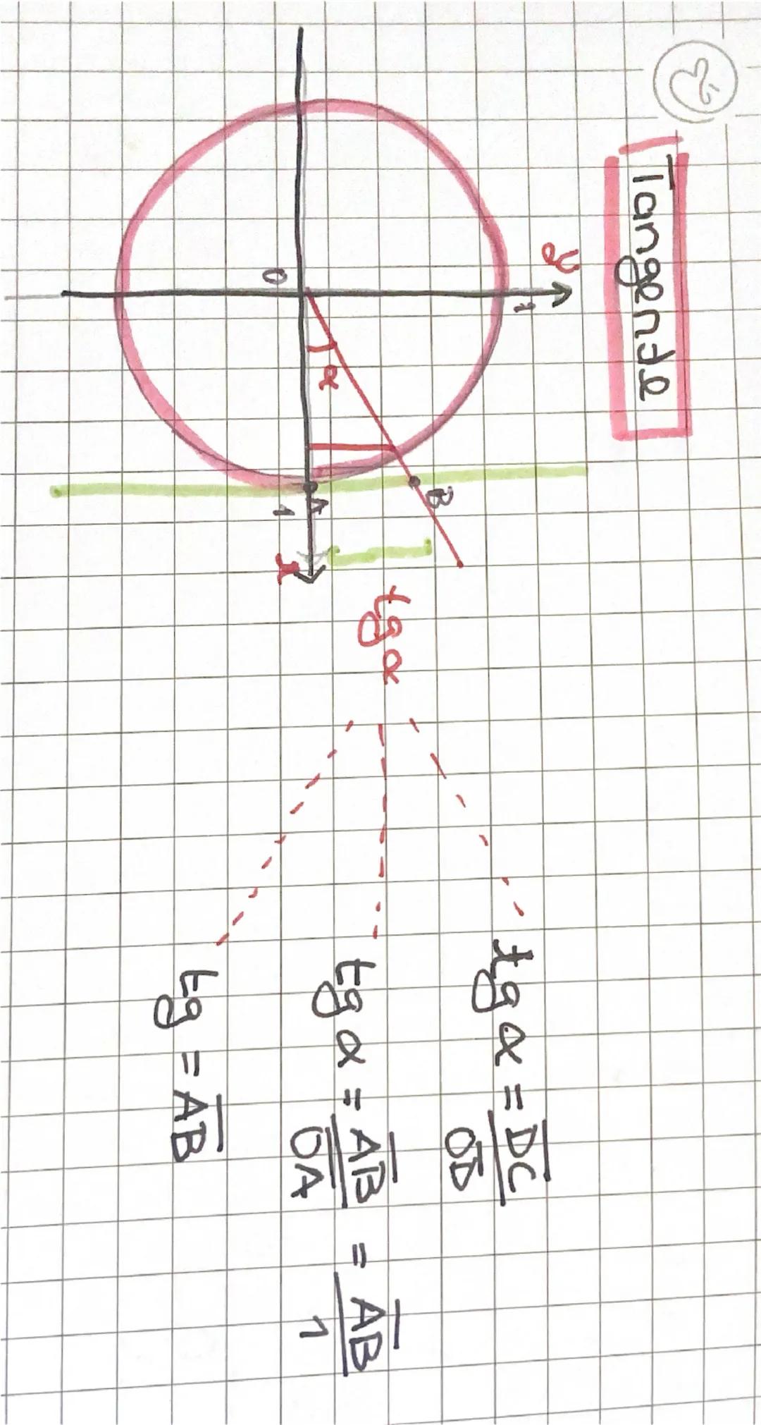 Trigonometria do triângulo retângulo
A
4
18+ B = 90°
B=90-2
Razões Trignometricas
Sena = cajelo oposto
hip
cosx = cadeto adjaconte
hip
tana