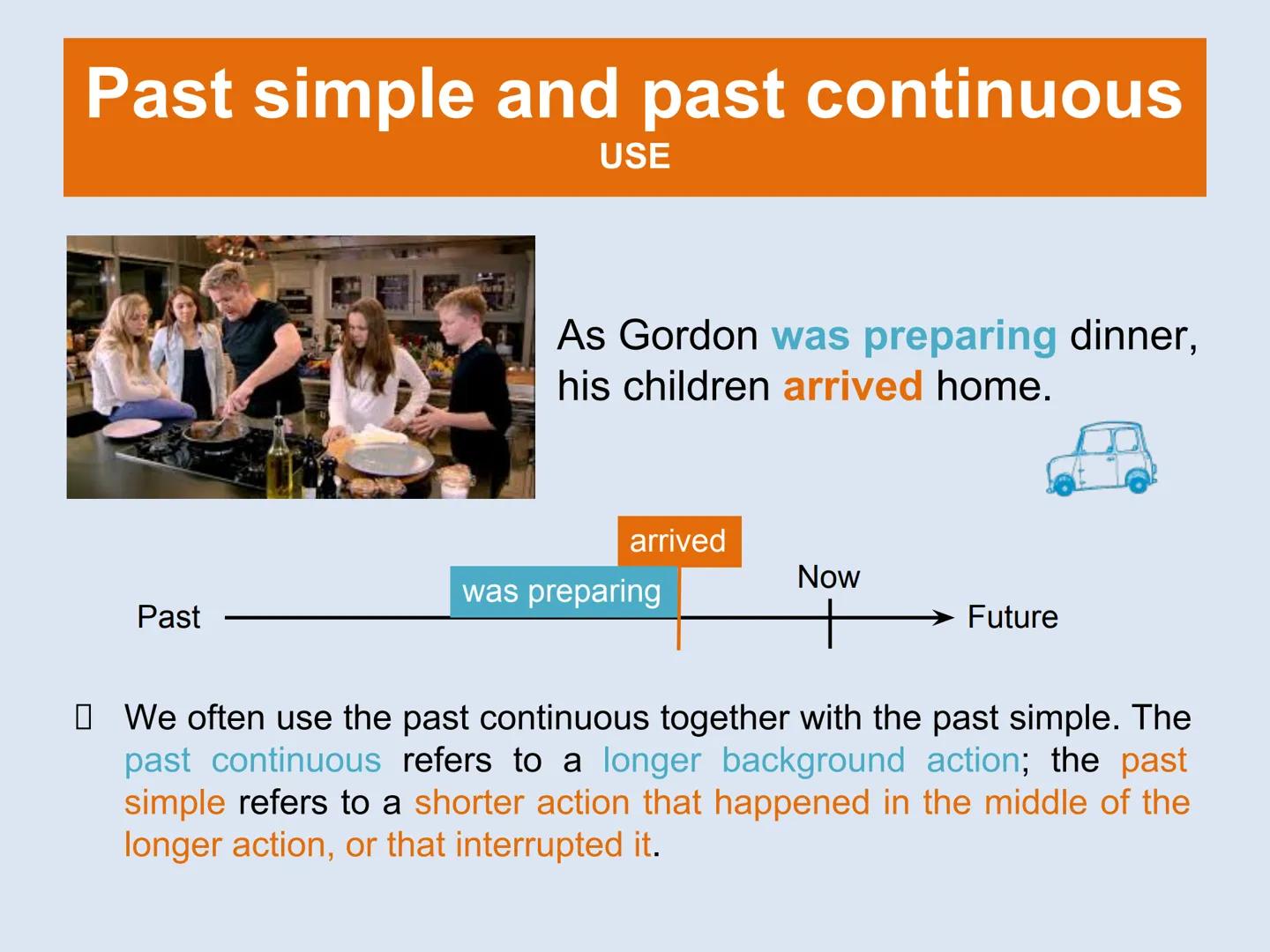 # Past simple and past continuous
9th Grade # Past simple
USE
Gordon Ramsay cooked dinner
for his family yesterday.
Yesterday
Past
Present