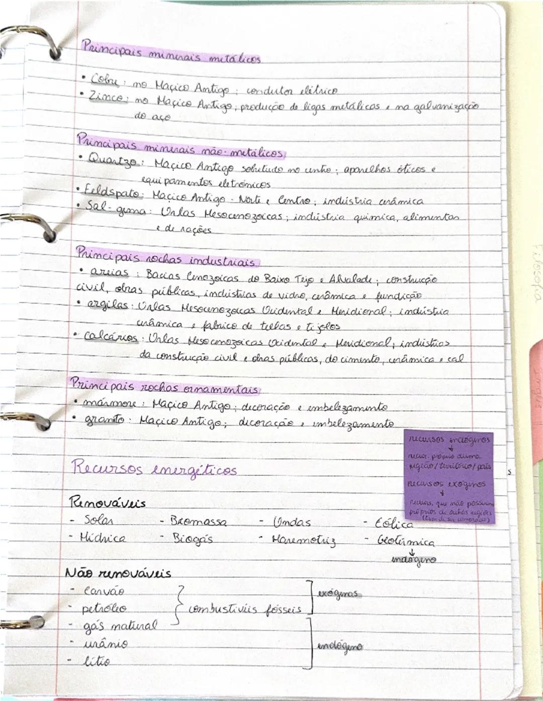 # Recursos do subsolo
4 são elementos / substâncias naturais que existem no subsoto
fermados por processes grológicos.
- são utilizados pe