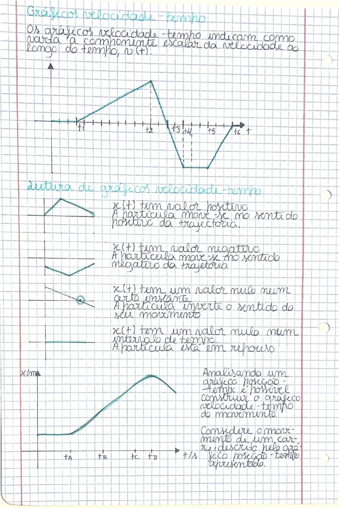 # Módulo e componente escalar da velocidade
Além do módulo da velocidade, n- que é sempre
um valor positivo, também se usa a componente
esc