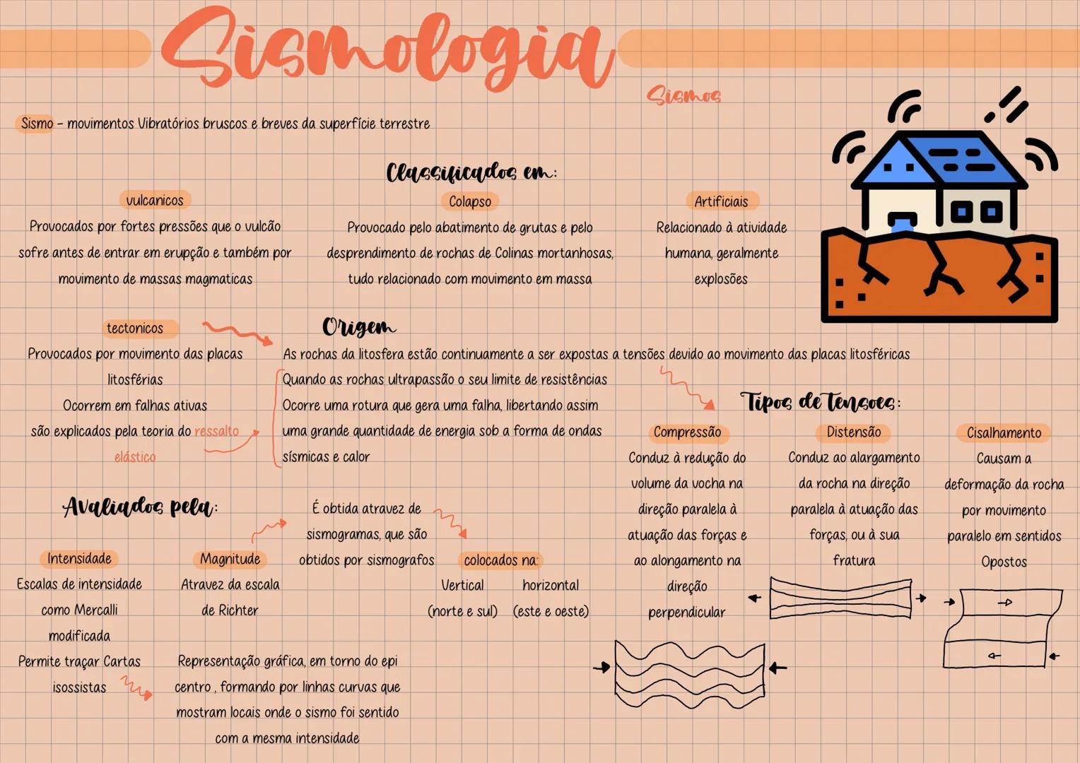 Sismologia
Sismos
Sismo - movimentos Vibratórios bruscos e breves da superfície terrestre
vulcanicos
Provocados por fortes pressões que o vu