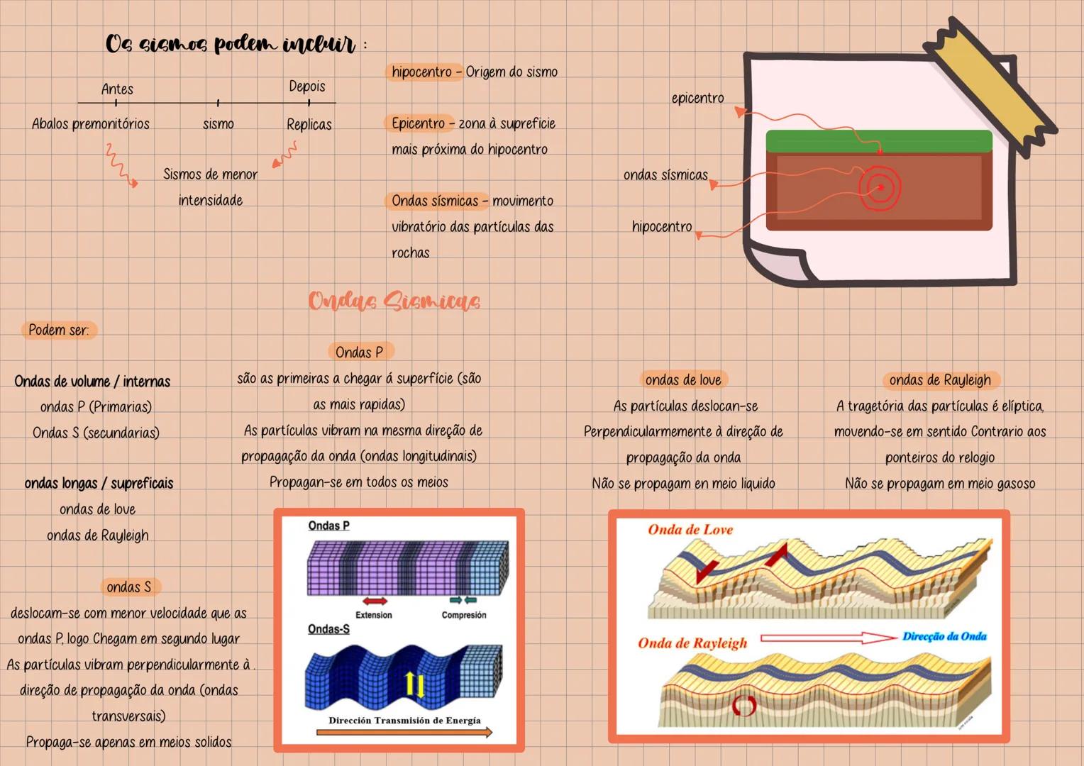 Sismologia
Sismos
Sismo - movimentos Vibratórios bruscos e breves da superfície terrestre
vulcanicos
Provocados por fortes pressões que o vu