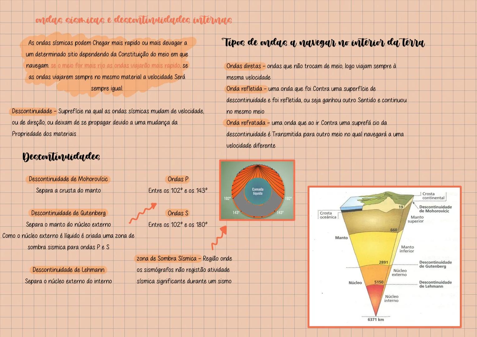 Sismologia
Sismos
Sismo - movimentos Vibratórios bruscos e breves da superfície terrestre
vulcanicos
Provocados por fortes pressões que o vu
