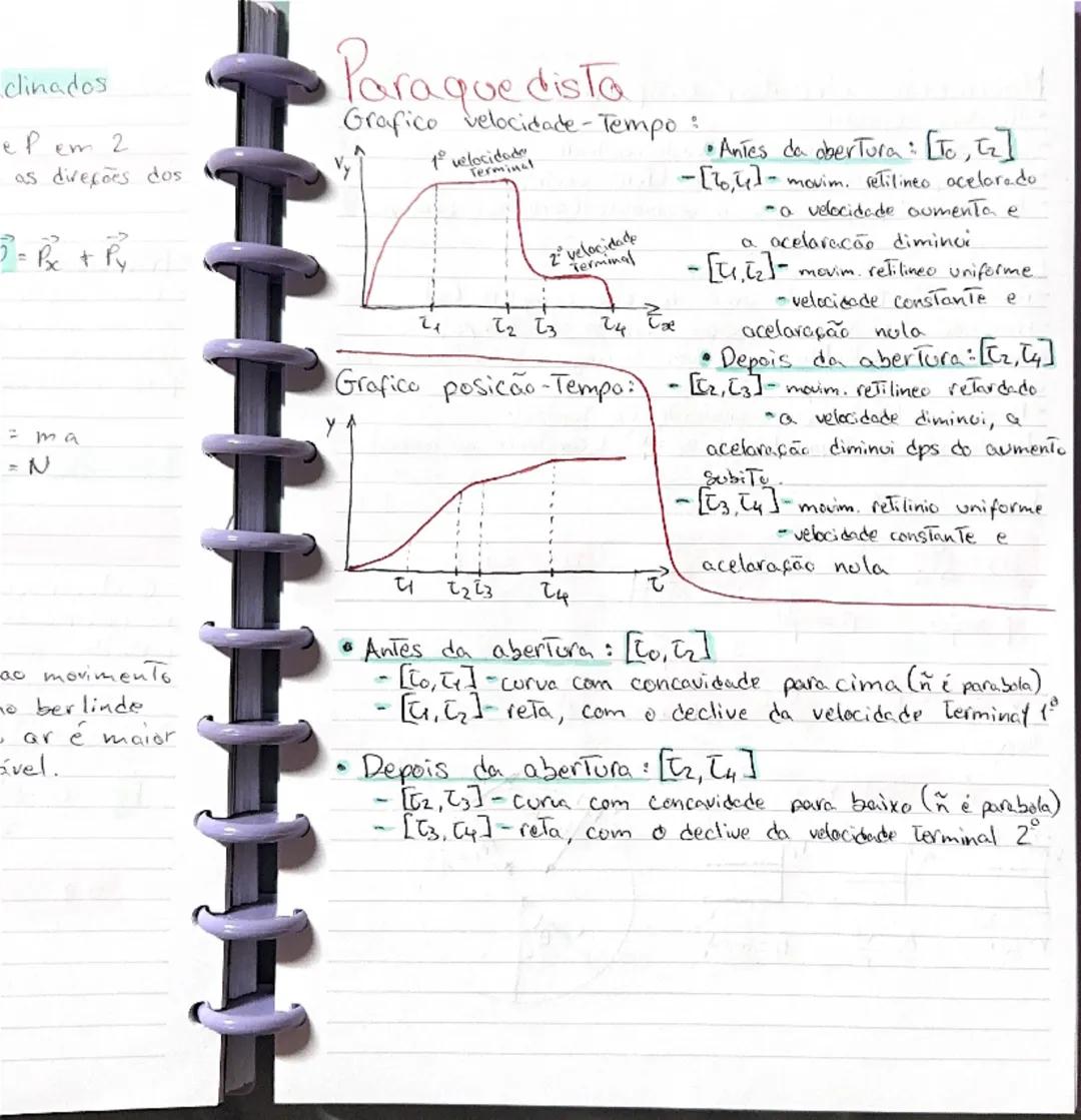 # Velocidade Instantânea ($V$)
- Refere-se a um instante de Tempo
- O vetor velocidade é caracterizado por:
  * um ponto de aplicação
  * um