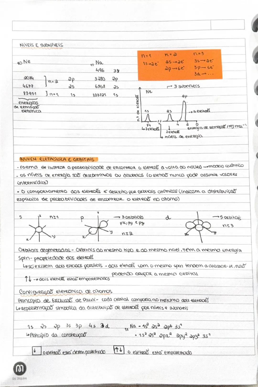 # MASSA DOS ÁTOMOS
* A massa de um átomo concentra-se quase na sua totalidade no núcleo, pois é
no núcleo que se encontra a quase totalidad