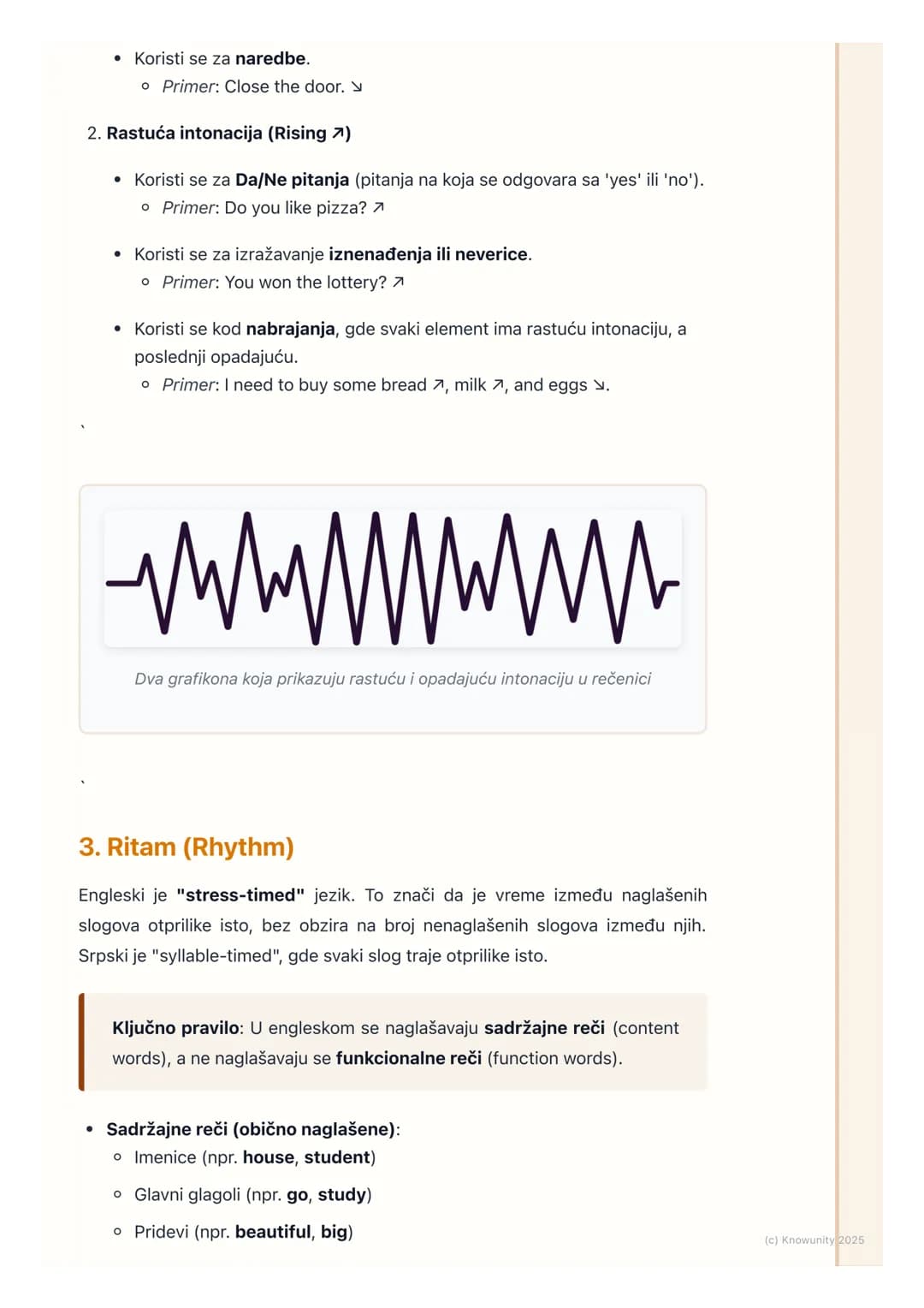 # Izgovor, intonacija i ritam
Uvod u izgovor, intonaciju i ritam
Ovo je važno jer nije dovoljno samo znati reči i gramatiku. Način na koji