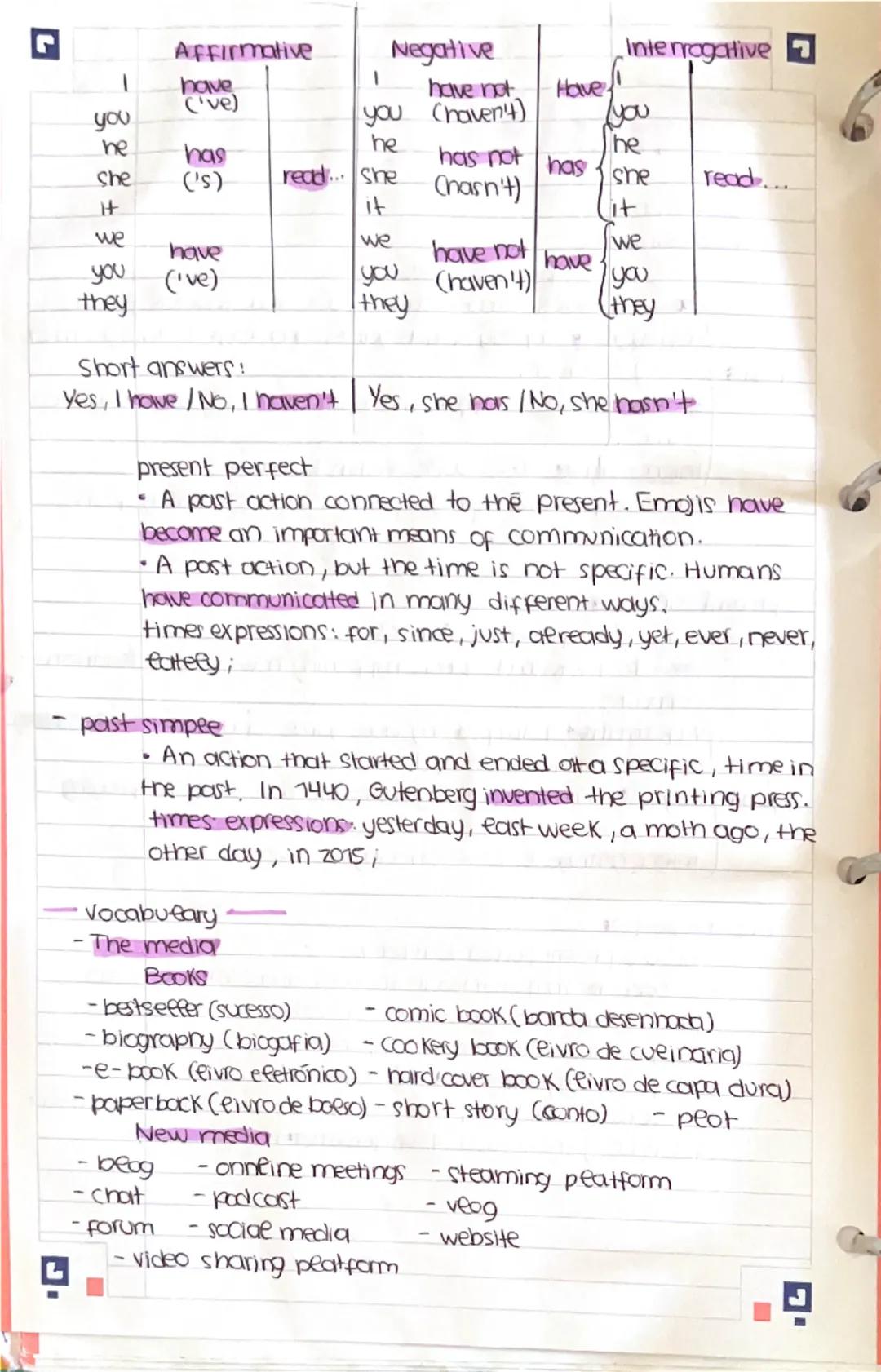 Inglês
grammar-
present simpee
present simple
use To talk about routines, facts and general truths.
Affirmative I play a videogames and Weie